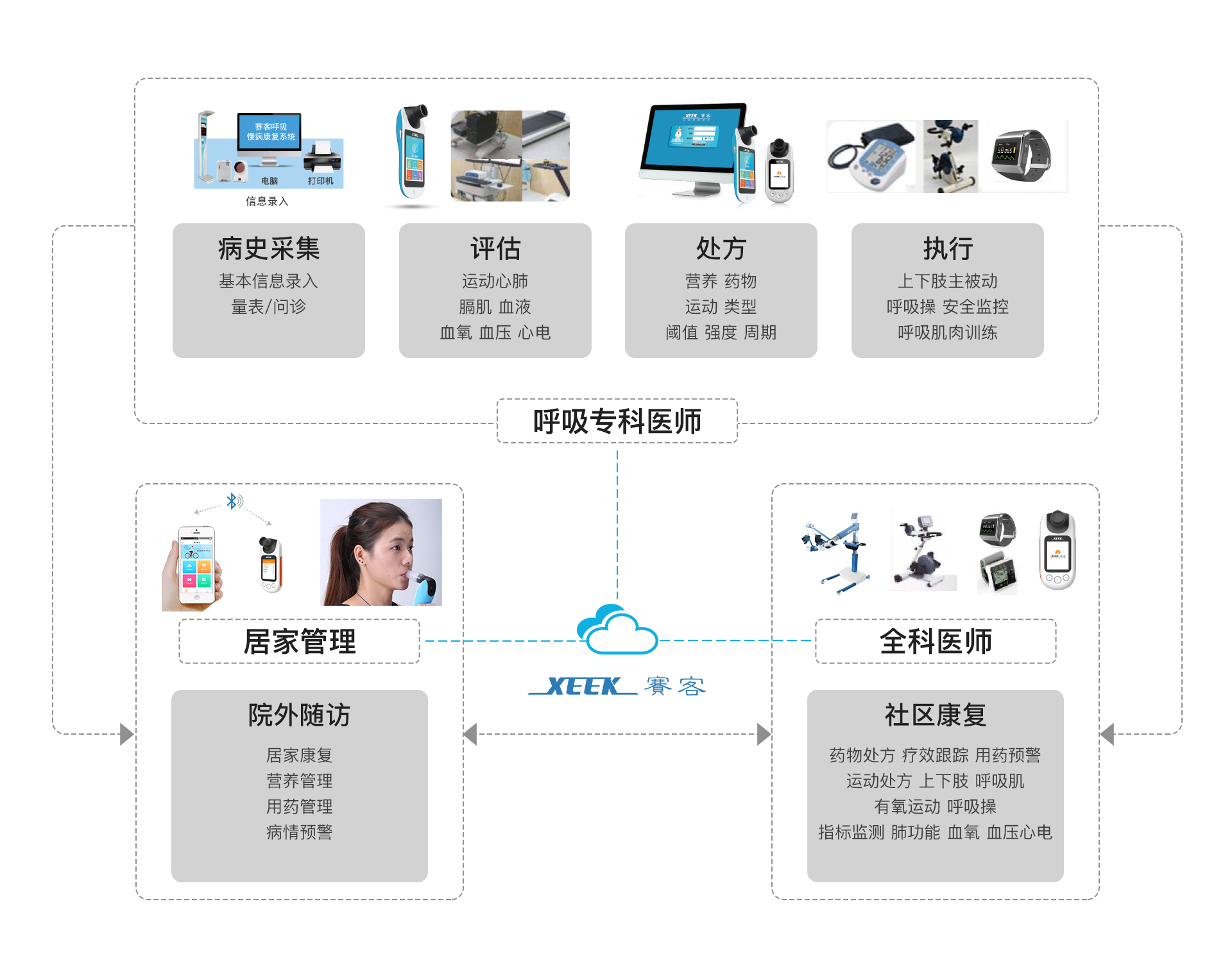 &#75;&#97;&#105;&#121;&#117;&#110;&#45;&#20013;&#22269;&#65288;&#23448;&#26041;&#32593;&#31449;&#65289;&#45;&#22269;&#23478;&#35748;&#35777;&#26381;&#21153;&#24179;&#21488;